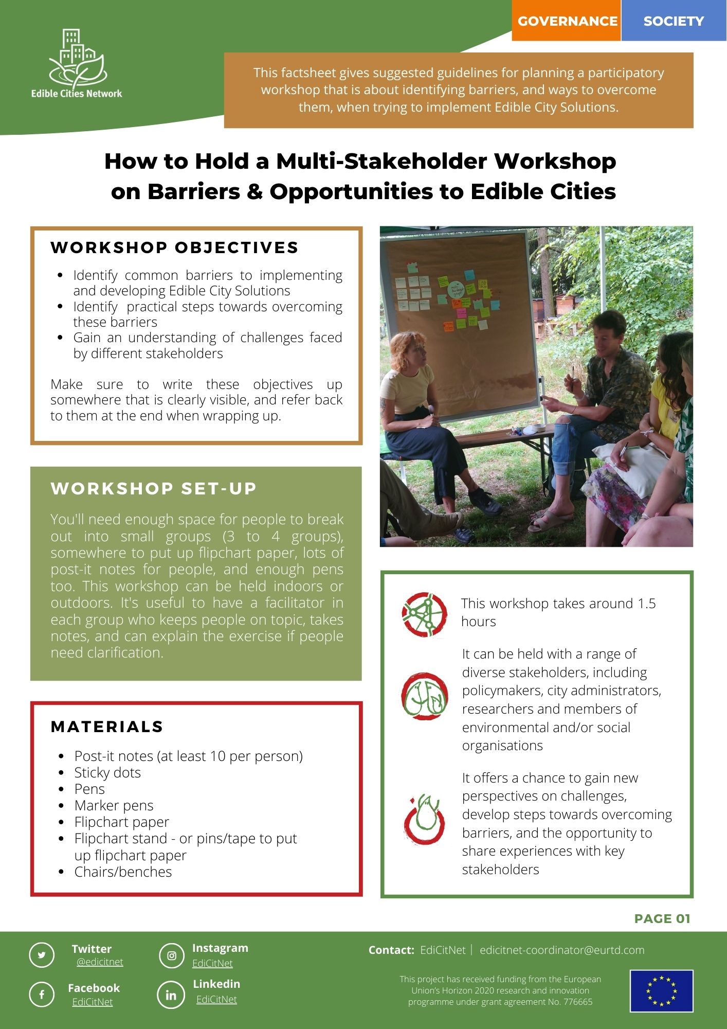 Edible City Solutions OpportunitiesChallenges Participative Workshop