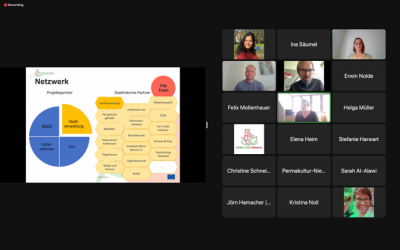 Marketplace Team Hosts Workshop on How to Find Space for Urban Food Initiatives